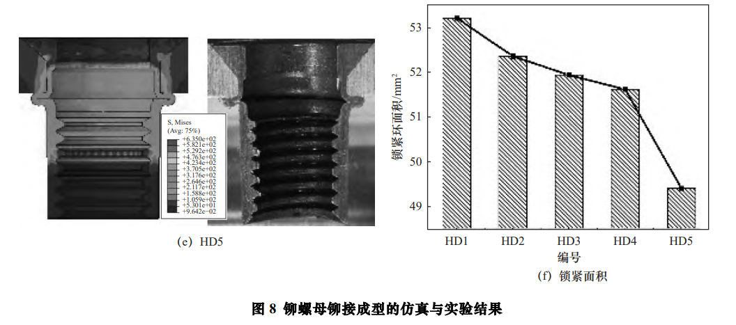 定力矩法是什么意思_力矩是什么意思_力矩限制器是防止什么的