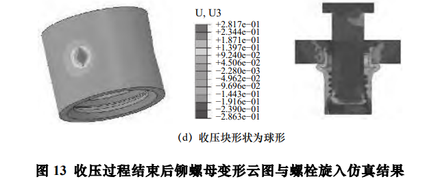 力矩限制器是防止什么的_力矩是什么意思_定力矩法是什么意思