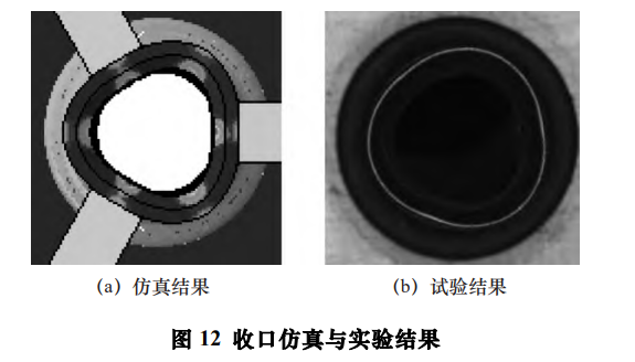 力矩限制器是防止什么的_力矩是什么意思_定力矩法是什么意思