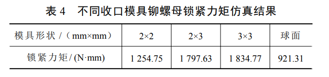 定力矩法是什么意思_力矩限制器是防止什么的_力矩是什么意思