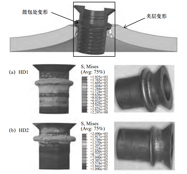 定力矩法是什么意思_力矩是什么意思_力矩限制器是防止什么的
