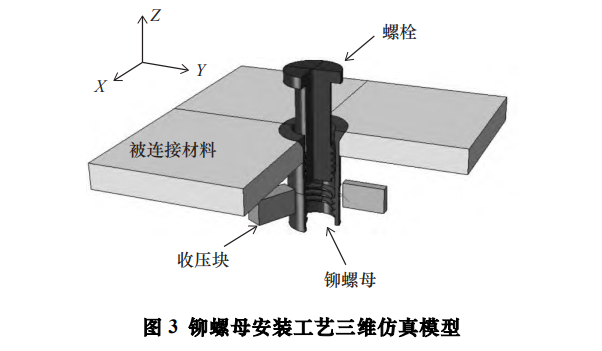 力矩限制器是防止什么的_力矩是什么意思_定力矩法是什么意思