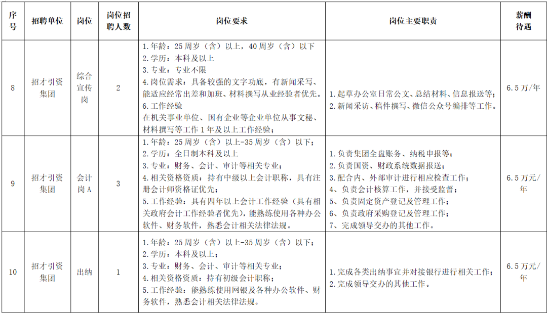 上饶师范学院就业信息网
