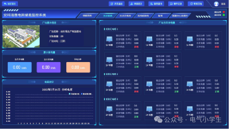 安科瑞光伏双向计量表：分布式光伏系统的 “电能管家”