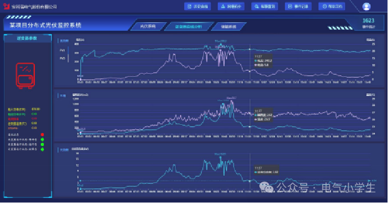 安科瑞光伏双向计量表：分布式光伏系统的 “电能管家”