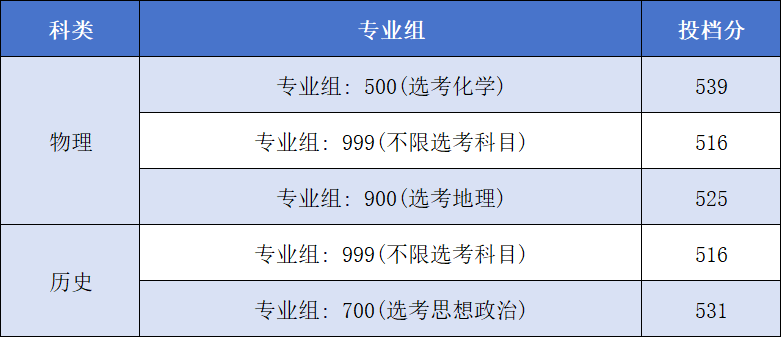 屏幕截图 2026-07-22 235552.png