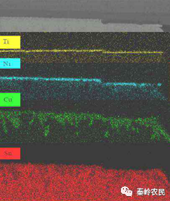 倒装焊接（Flip chip）技术与原理的图27