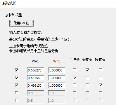 版本更新 | SYNOPSYS? 新界面版本（V2.103）和經(jīng)典版本（V16.103）更新說明的圖4