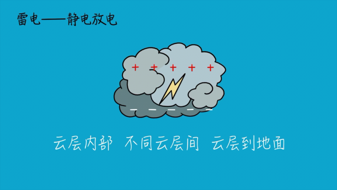 飛機(jī)是如何對抗雷擊的？的圖1