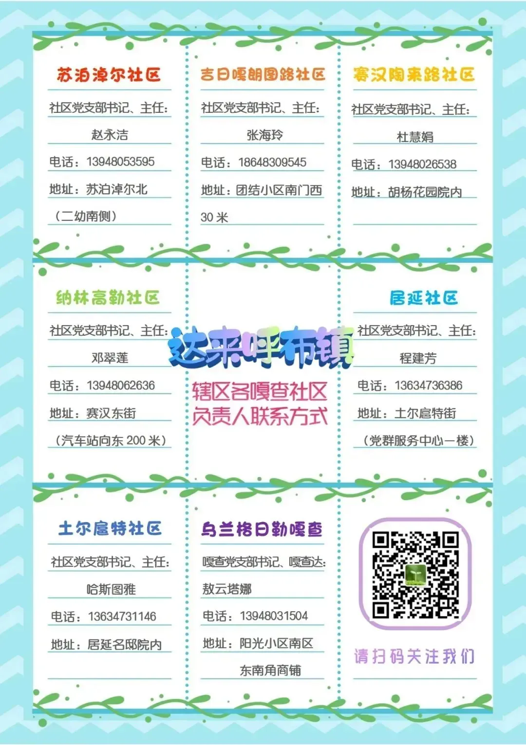 最高补贴2万元！内蒙古6部门联合印发