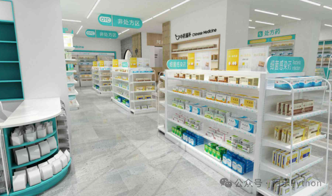 没天理了！50盒伟哥？你是自用吗？男子药店买伟哥，凭经验发现药不对，又买50盒并向药店索赔7.14万赔偿，法院这样判了！