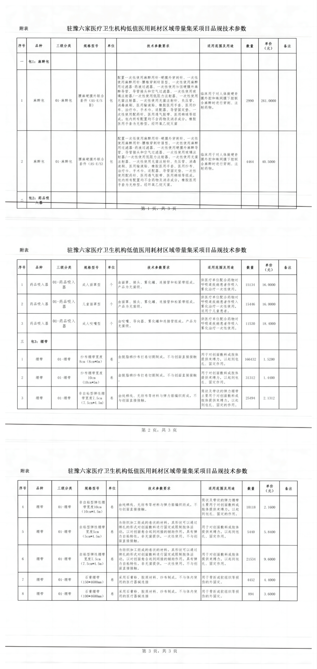 医用耗材怎么找经销商刚刚！6类医用耗材，开始带量采购_https://www.jmylbn.com_新闻资讯_第7张