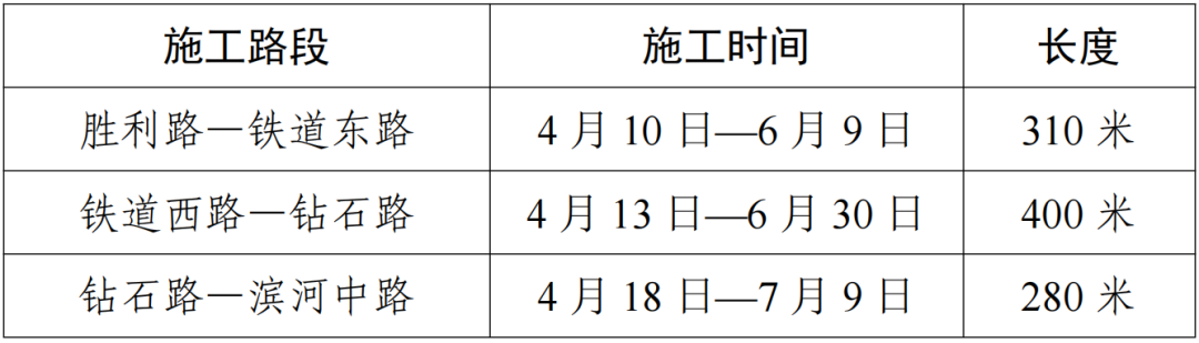 工业东街.png
