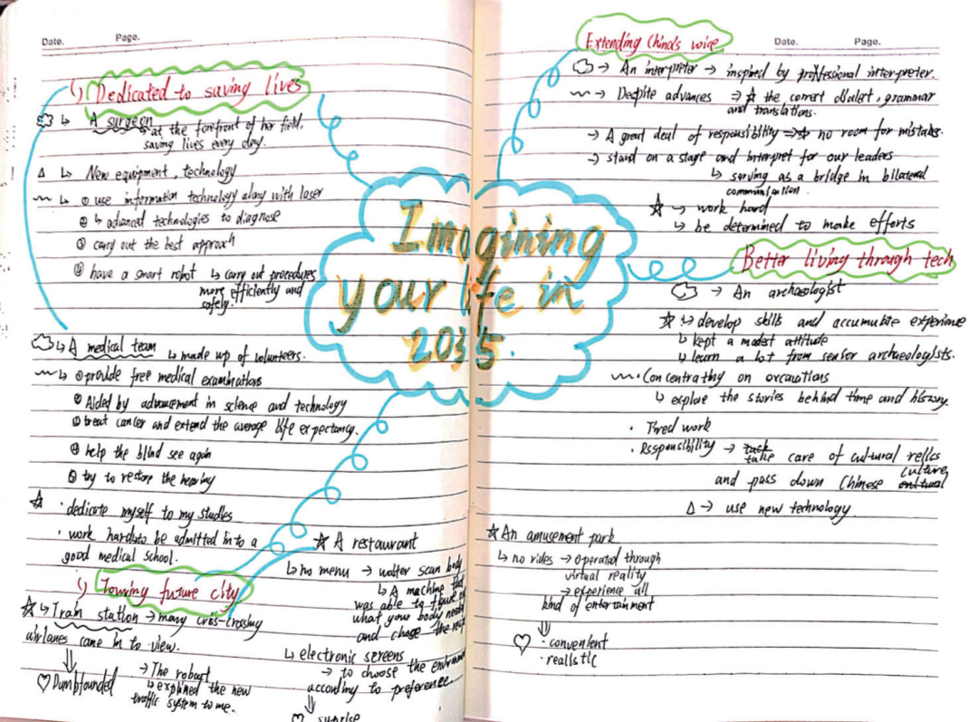 郭颖徐国辉|巧用符号批注阅读,学生学得开心又高效! 图片