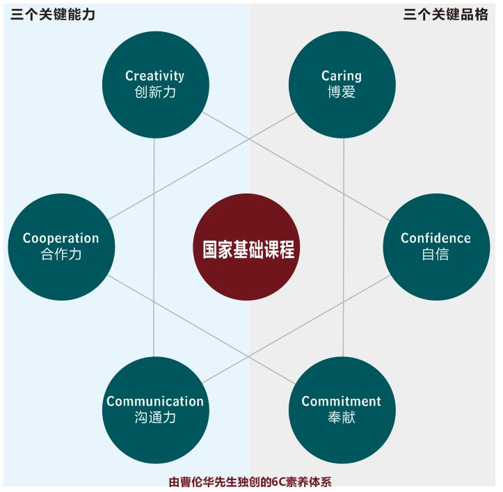 steam教育怎么做苏州这所学校这样落地
