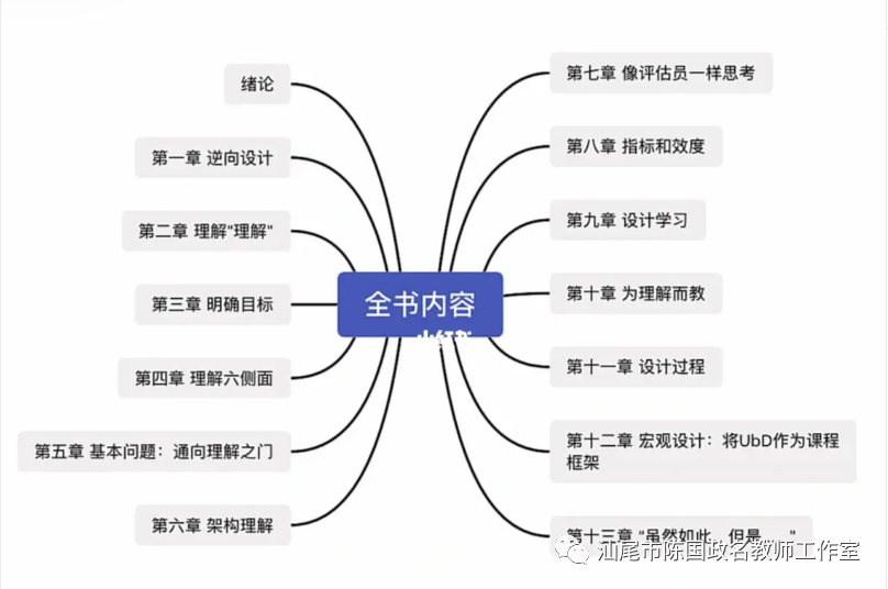 读书心得经验_读书经验和心得体会_心得读书经验分享