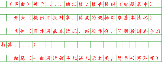 ��ǰ��֣�Ӧ����д����ʽֱ�����ã�ʡʱ�䣡