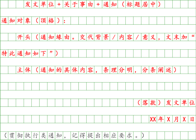 ��ǰ��֣�Ӧ����д����ʽֱ�����ã�ʡʱ�䣡