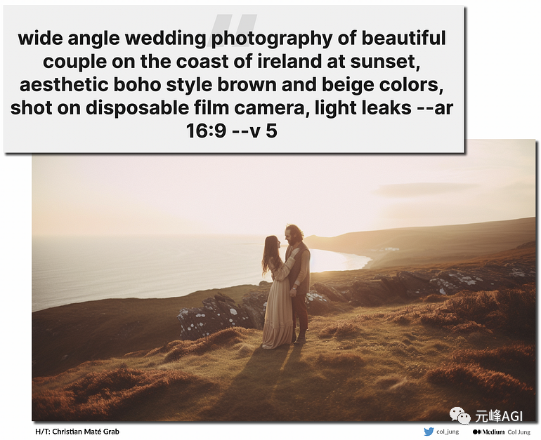 浅说生成式AI艺术