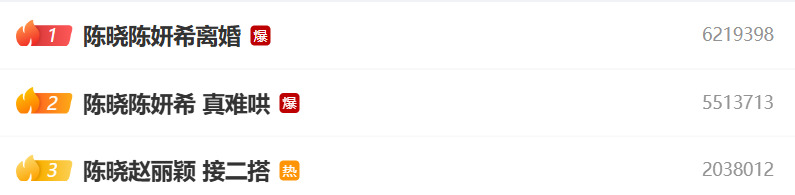 陈晓陈妍希官宣离婚,赵丽颖被冲上热搜，原来大家当年都是心知肚明啊！