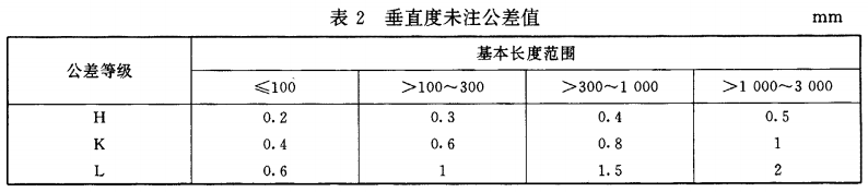 【机械资料】形状和位置公差未注公差值现行标准的图5