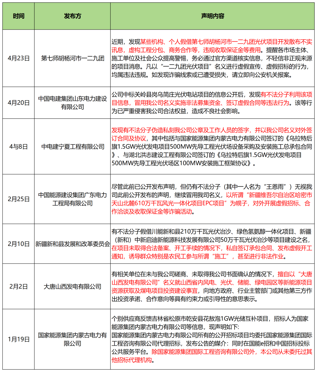 2026.4(1)_Sheet1.png