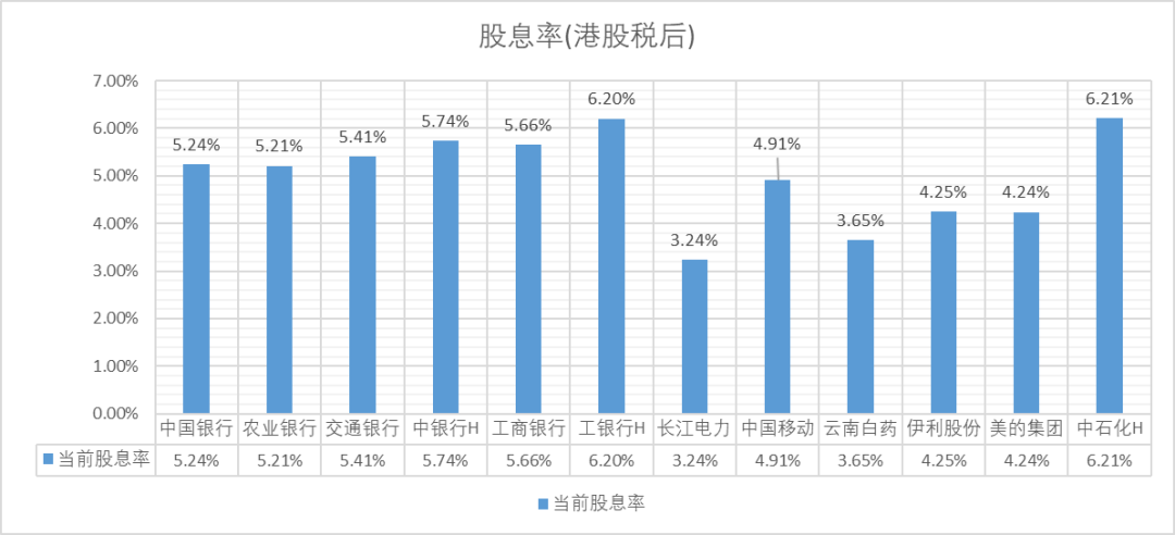 2024年05月04日 工商银行股票