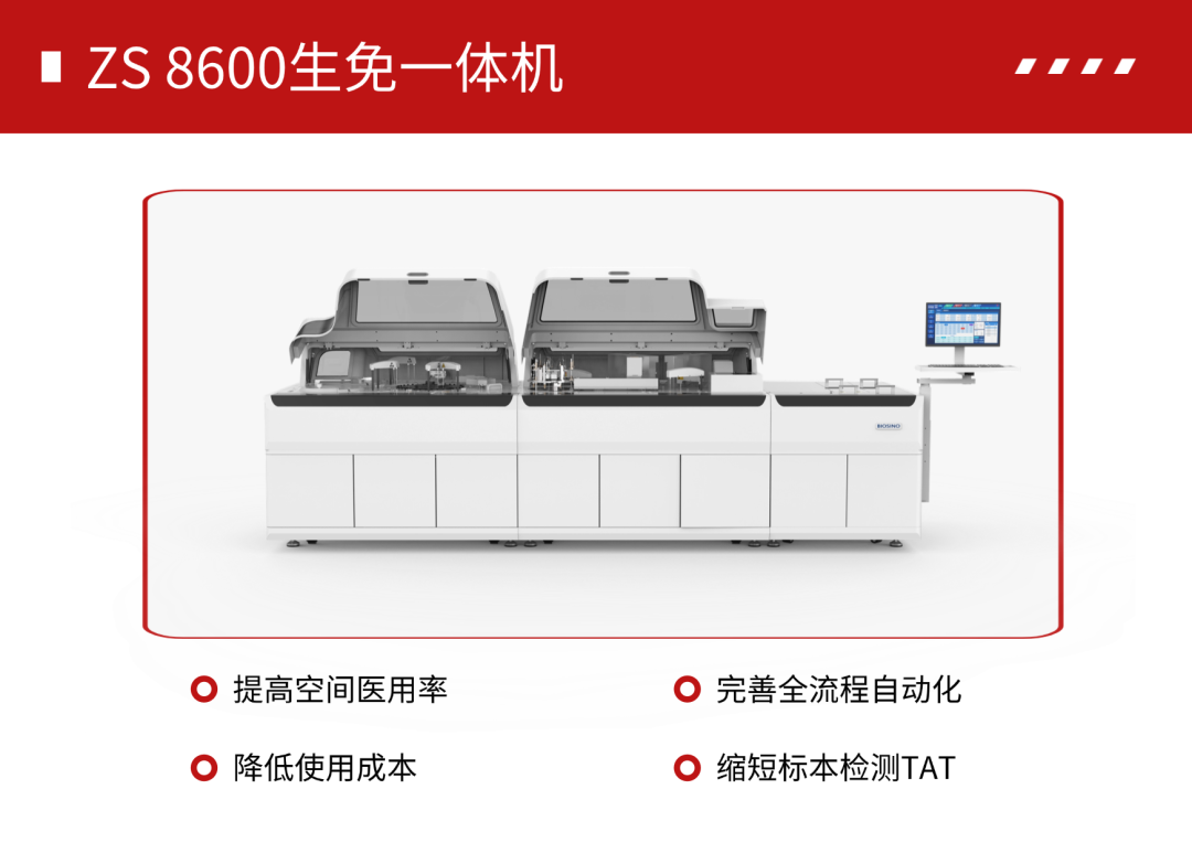 生化检测仪检查什么中生北控，生化分析仪获批_https://www.jmylbn.com_新闻资讯_第3张