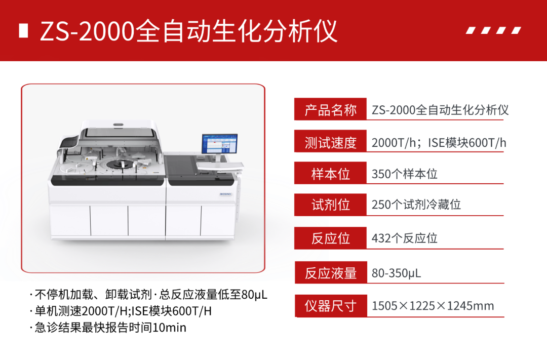 生化检测仪检查什么中生北控，生化分析仪获批_https://www.jmylbn.com_新闻资讯_第2张