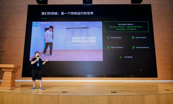 达瓦现场demo展示，LiveStage实时重建的世界