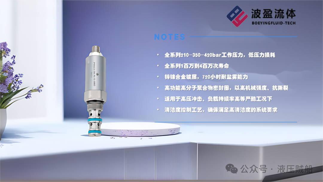 7种流量控制阀，你用过哪几种？