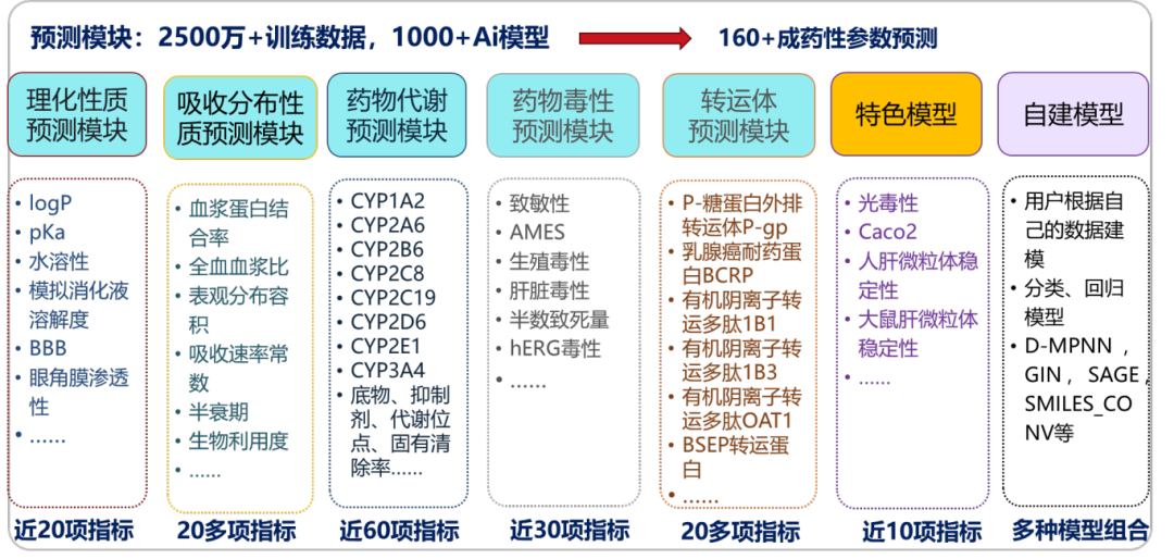 重庆人才