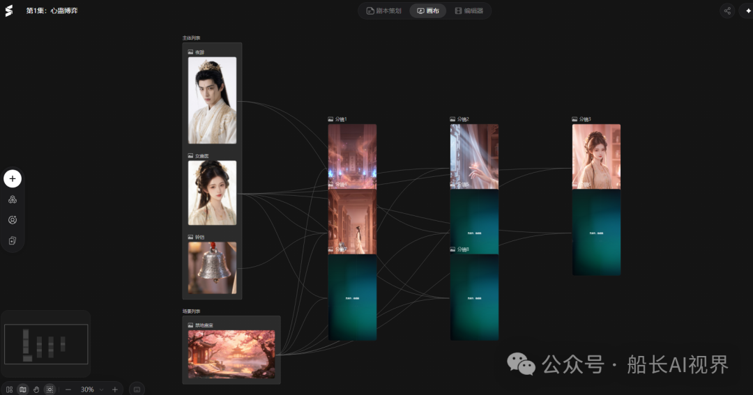 AI短剧连更制作方法 Seko系统化创作流程 免费工具加积分赠送