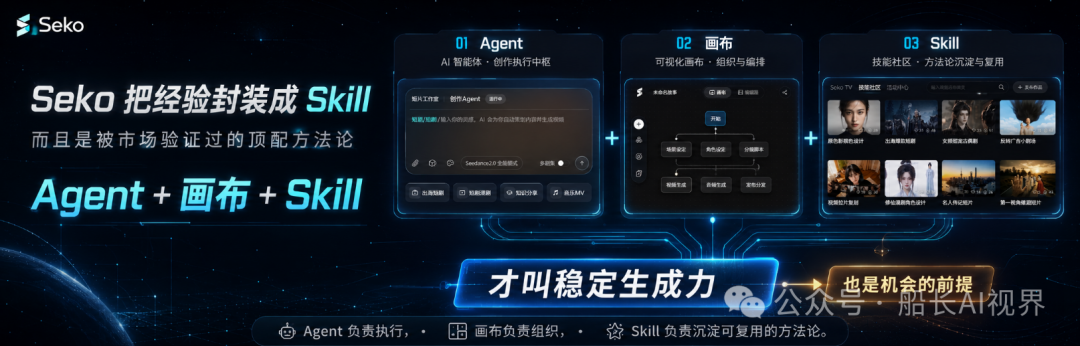 AI短剧连更制作方法 Seko系统化创作流程 免费工具加积分赠送