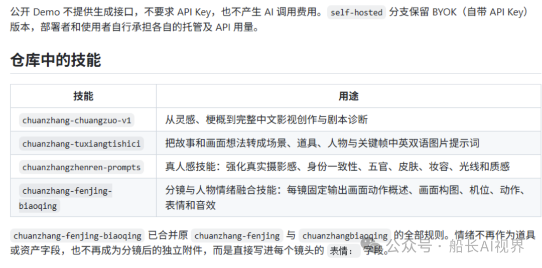 开源AI导演Skill 从0到1生成完整剧集分镜人物场景提示词