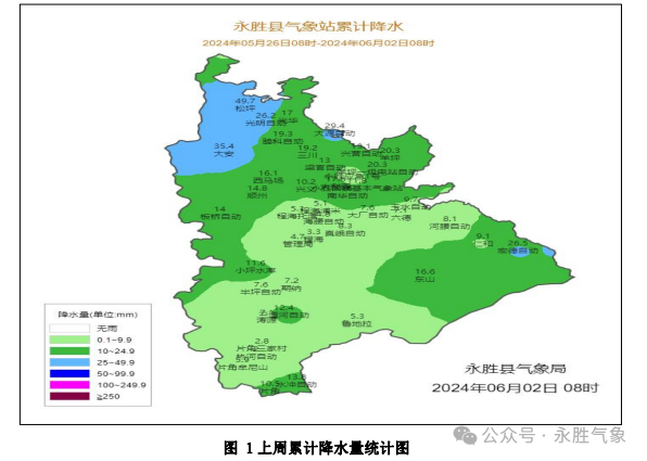 2024年06月03日 永胜天气