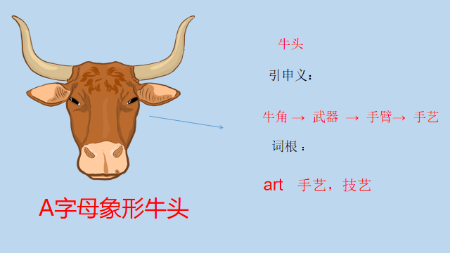 艺术涂料哪些品牌好_艺术什么品成语_艺术品英文