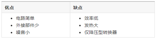 新能源汽车讲解丨AC/DC、DC/DC转换器基础的图21