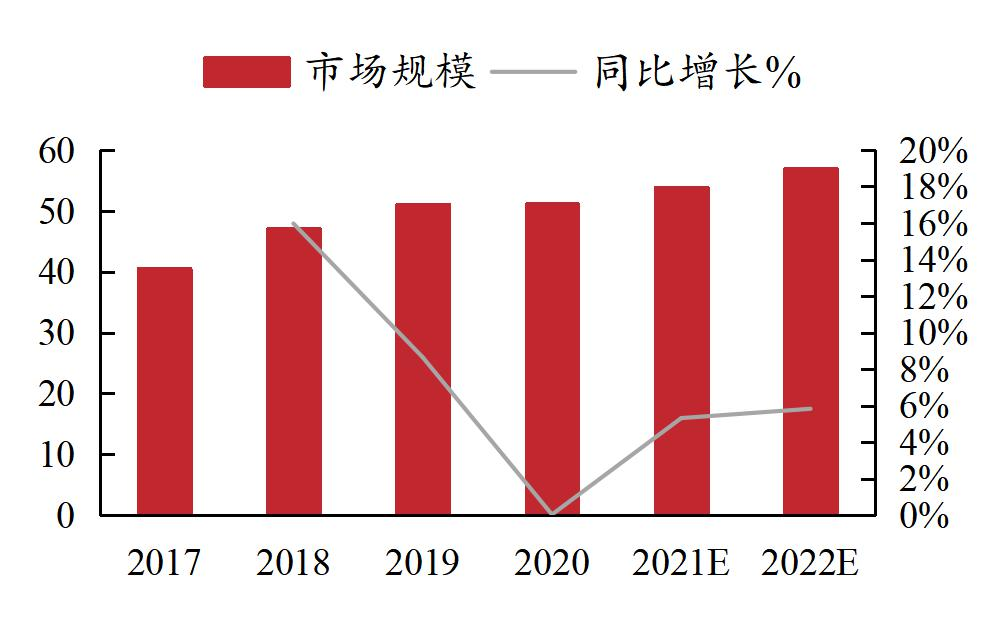 IGBT總覽：為什么稱之為電力電子行業的“CPU”？的圖10