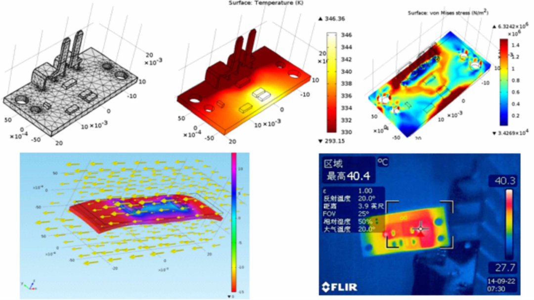整车电器安全性关键技术研究的图15