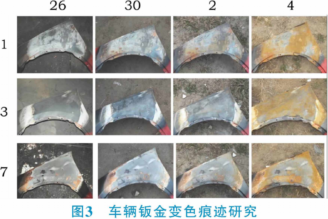 整车电器安全性关键技术研究的图3