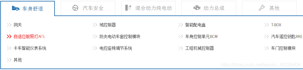 汽車各控制單元方案的圖2