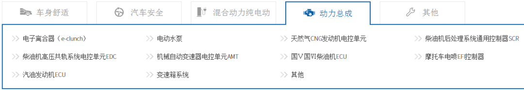 汽車各控制單元方案的圖5