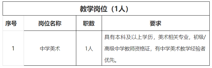 雅禮中學招聘_2021雅禮中學教師招聘_雅禮學校招聘