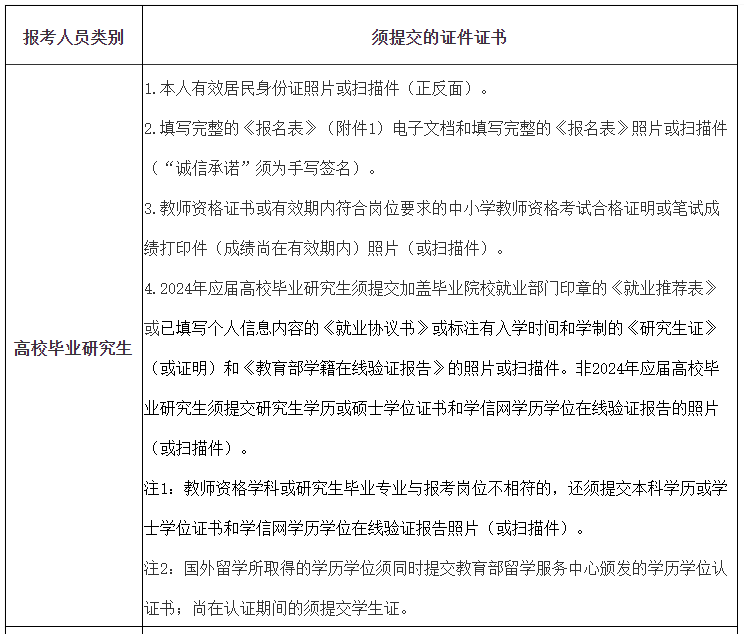 田家炳中学中考分数线_2018田家炳中学分数线_田家炳中学分数线2024