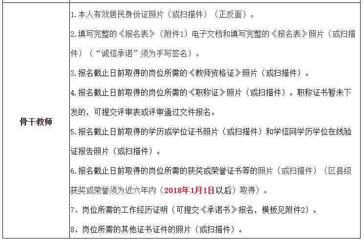 田家炳中学分数线2024_2018田家炳中学分数线_田家炳中学中考分数线