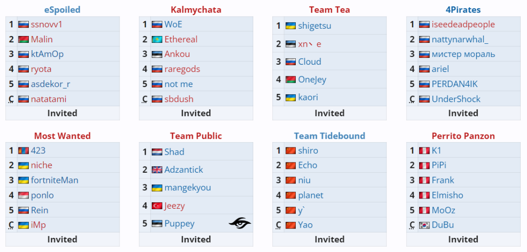 没有森哥就要开始？Tidebound新阵容出战A级