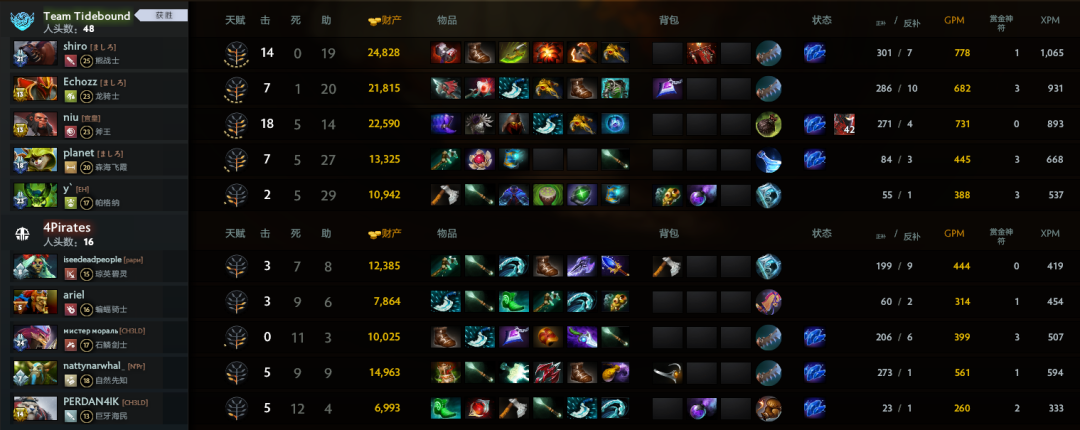 Shiro圣剑水人强拆取胜；BLAST新加坡线下今日开赛，成都站日程赛制公布