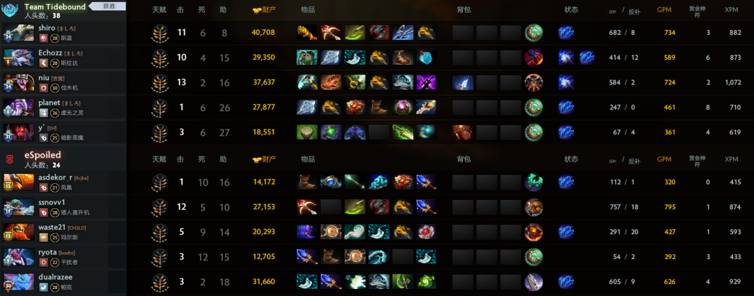 Shiro圣剑水人强拆取胜；BLAST新加坡线下今日开赛，成都站日程赛制公布