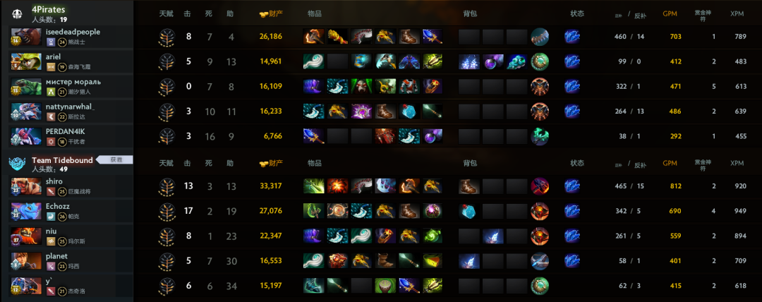 Shiro圣剑水人强拆取胜；BLAST新加坡线下今日开赛，成都站日程赛制公布